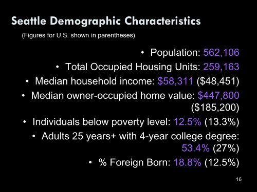 Making a Livable City The Case of Seattle