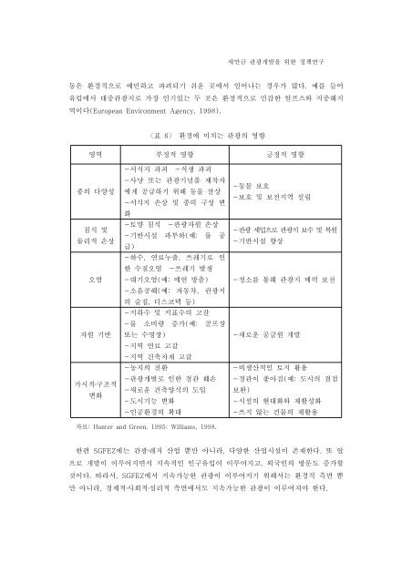 새만금 관관광광개발을을 위위한 정책연구