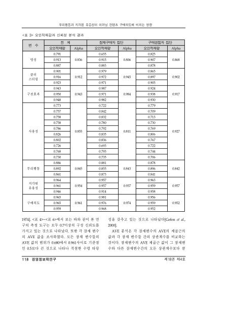 무리행동과 지각된 유용성이 이러닝 컨텐츠 구매의도에 미치는 영향 ...