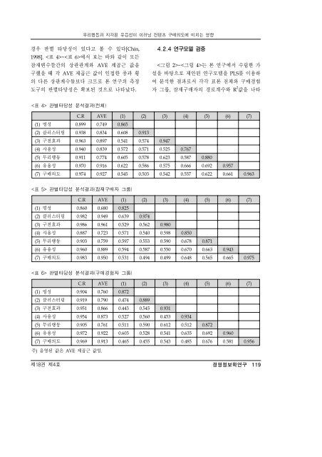 무리행동과 지각된 유용성이 이러닝 컨텐츠 구매의도에 미치는 영향 ...