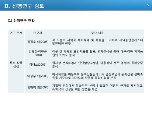 시설채소 - 서울대학교 농경제사회학부 지역정보전공