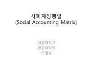사회계정행렬 (Social Accounting Matrix)