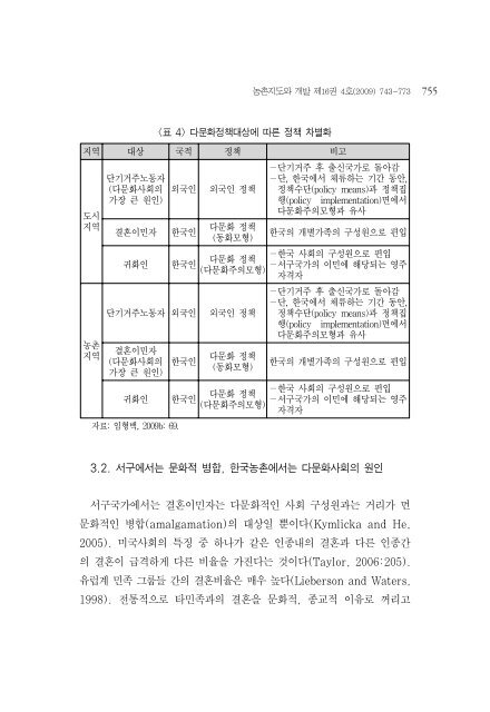 한국농촌의 다문화사회의 특징