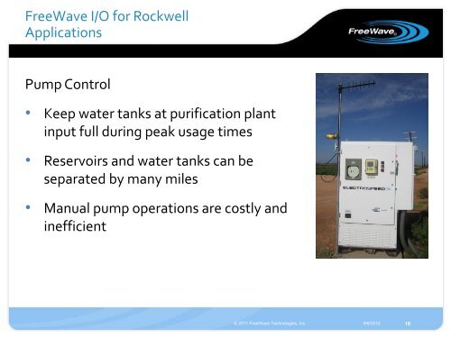 FreeWave I/O for Rockwell