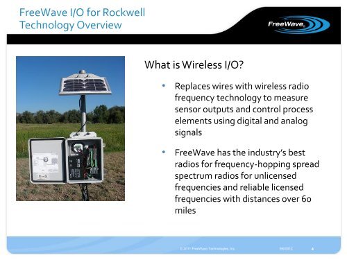 FreeWave I/O for Rockwell