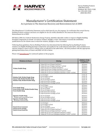 Manufacturer’s Certification Statement