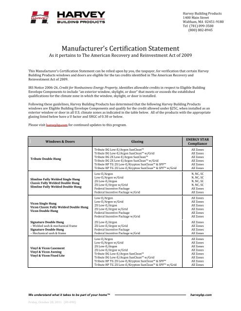 Manufacturer’s Certification Statement