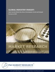 Cyber Security Market Size, Share, Development, Growth and Demand Forecast to 2020.pdf