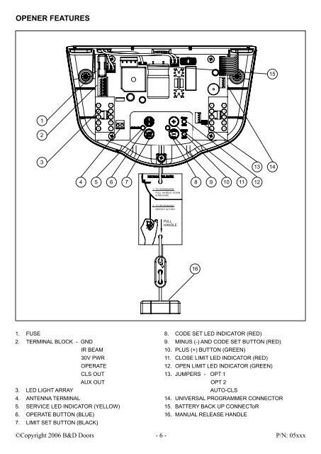 Instruction Manual