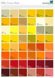 RAL Colour Chart KOMFORT