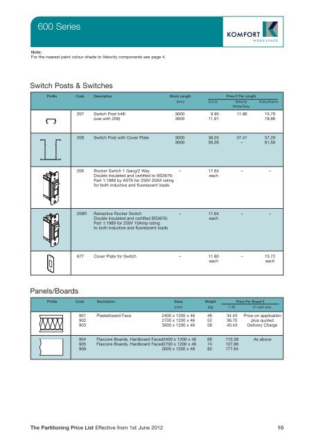 Partitioning Price List 2012 - Komfort