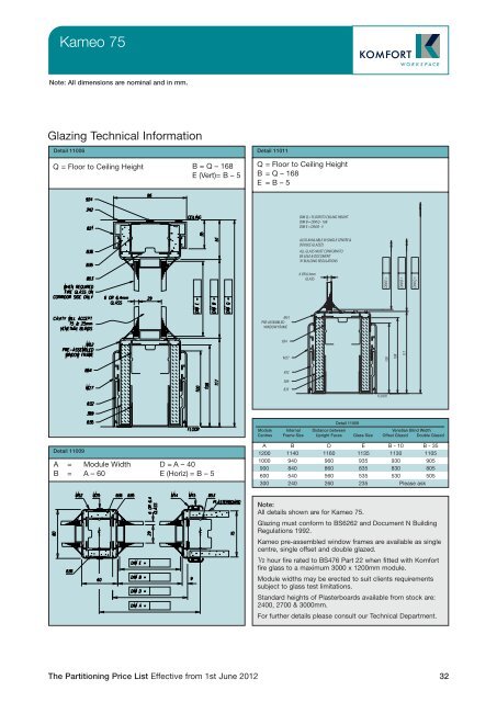 Partitioning Price List 2012 - Komfort