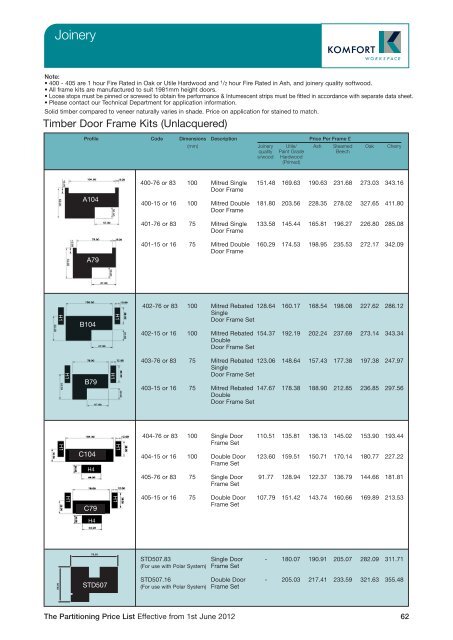 Partitioning Price List 2012 - Komfort