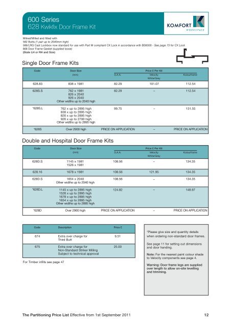 Partitioning Price List 2011