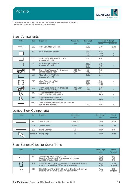 Partitioning Price List 2011