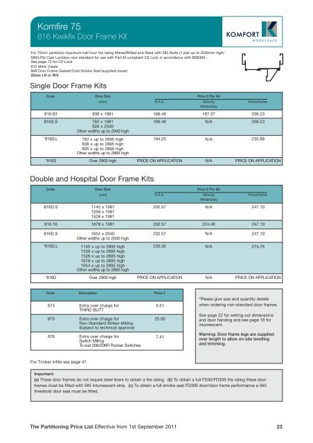 Partitioning Price List 2011