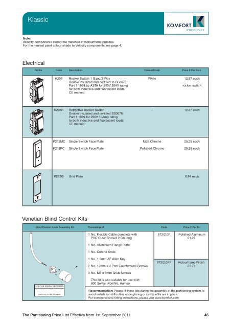 Partitioning Price List 2011