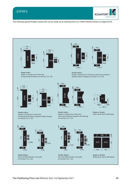 Partitioning Price List 2011