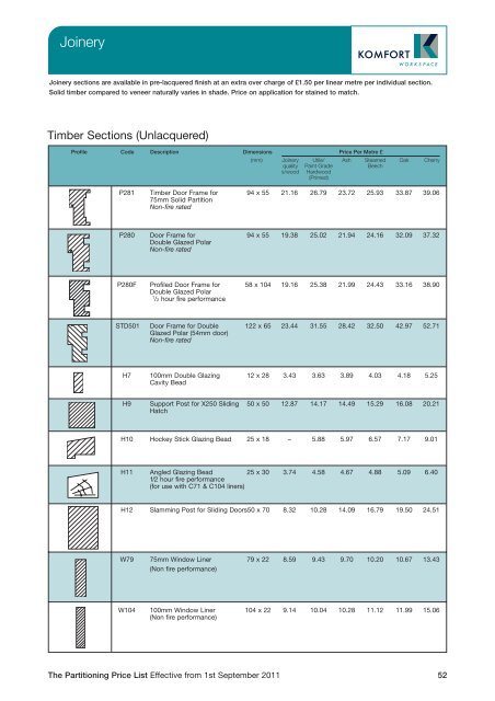 Partitioning Price List 2011