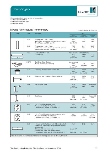 Partitioning Price List 2011