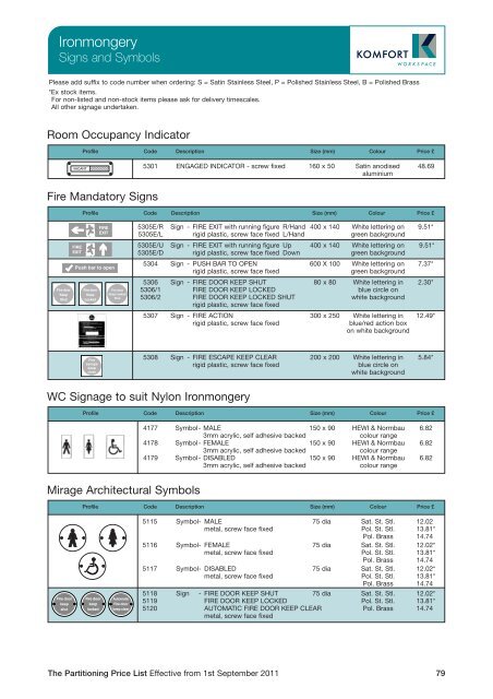 Partitioning Price List 2011