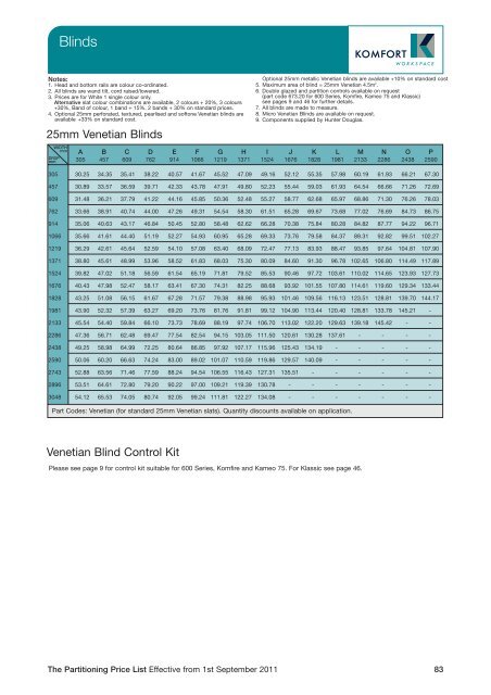 Partitioning Price List 2011