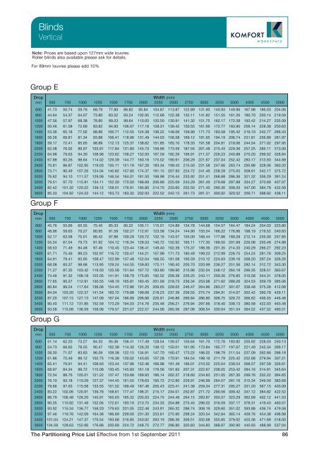 Partitioning Price List 2011