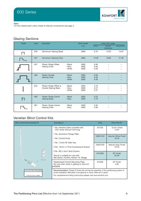 Partitioning Price List 2011