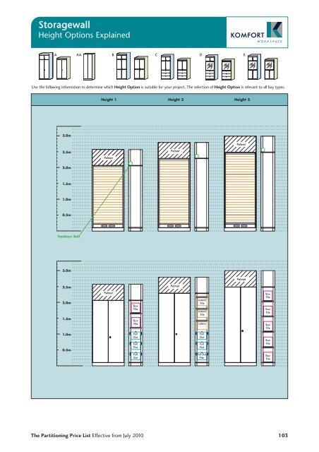 Partitioning Price List 2010 - Komfort