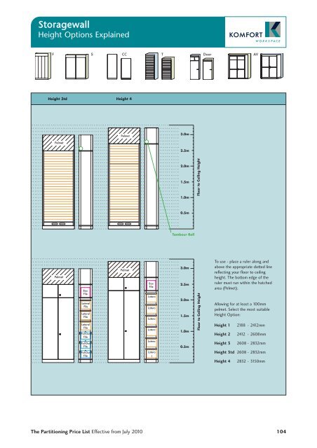 Partitioning Price List 2010 - Komfort