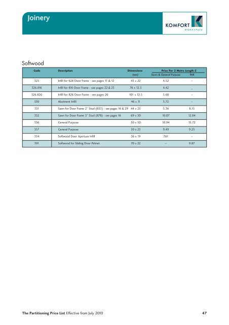 Partitioning Price List 2010 - Komfort