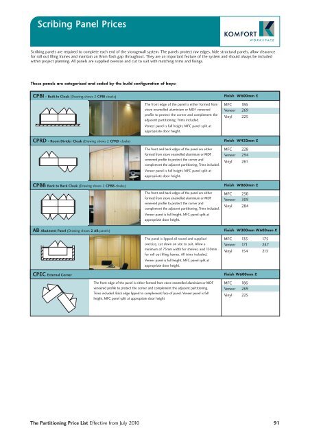 Partitioning Price List 2010 - Komfort