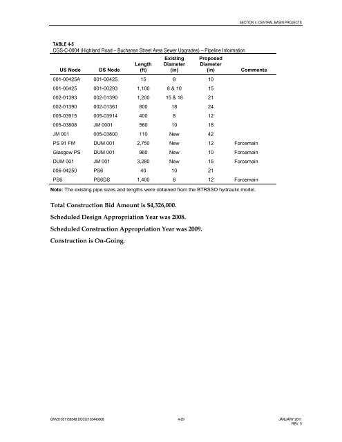 Program Delivery Plan