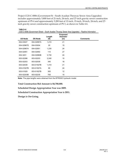 Program Delivery Plan