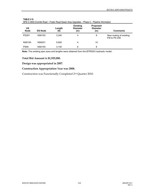 Program Delivery Plan