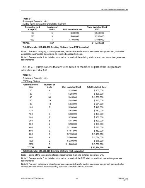 Program Delivery Plan