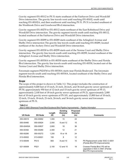 Program Delivery Plan