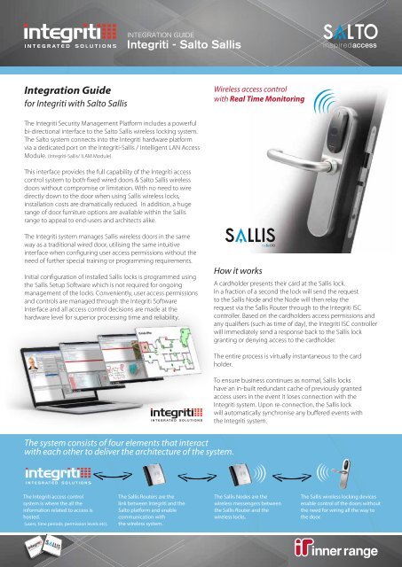 Integriti Salto Sallis Integration guide - Inner Range