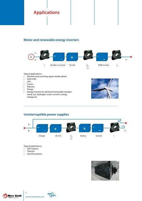 Industrial current & voltage sensors