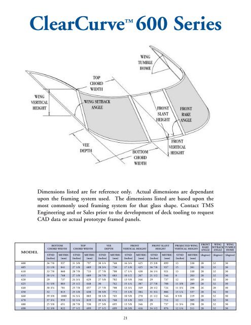 Tempered Safety Glass