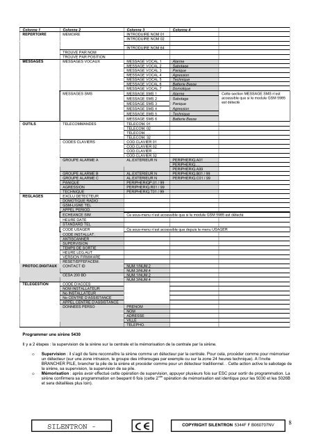 POUR LA PROGRAMMATION RAPIDE ALLER DIRECTEMENT PAGE 23