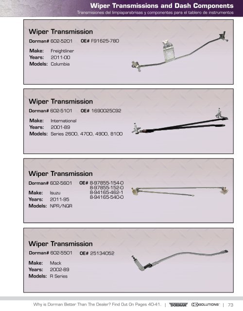 Wiper Transmissions and Dash Components