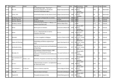 Num ber code Author1 Author2 Title Editor Date publis ... - Navidoc