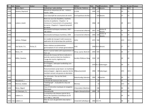 Num ber code Author1 Author2 Title Editor Date publis ... - Navidoc