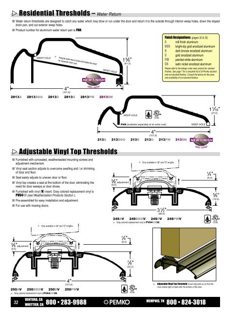 Interlocking Thresholds