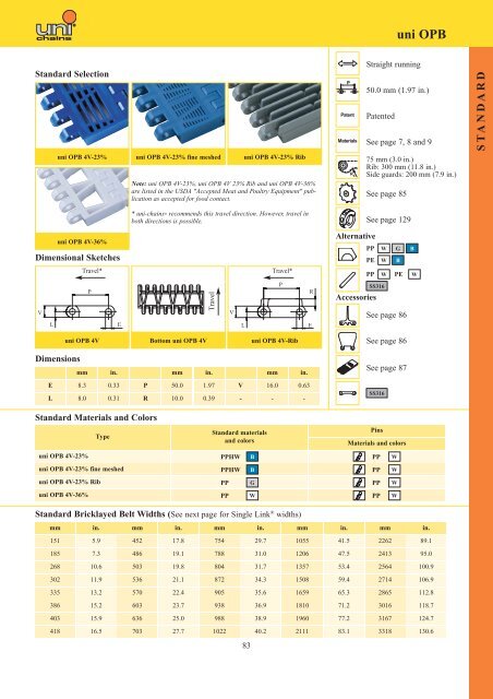 systems