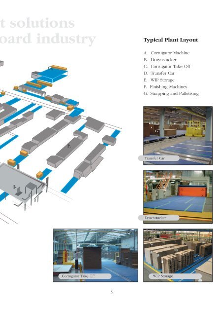 The best choice for corrugated sheets and cardboard