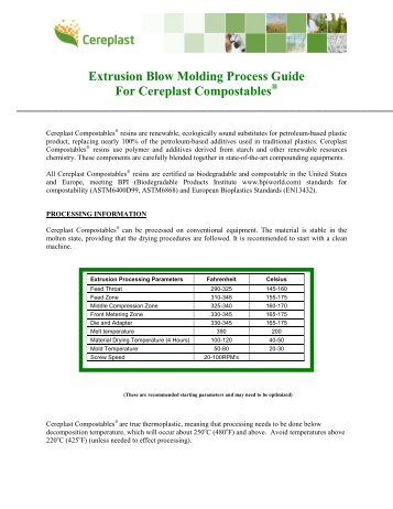 Extrusion Blow Molding Process Guide For Cereplast ... - IraPlast