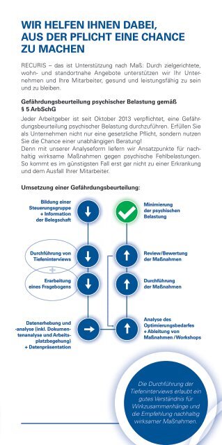 Flyer_Gefährdungsbeurteilung_PT.pdf