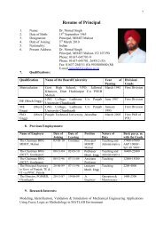 Resume of Principal